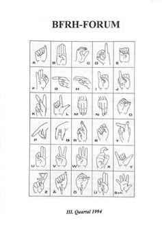 Fingeralphabet